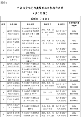 白名單公布！許昌126家文化藝術(shù)類校外培訓(xùn)機(jī)構(gòu)取得辦學(xué)資質(zhì)